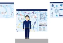 Eine neue Generation von Seehäfen Grafik-maritime Transportketten