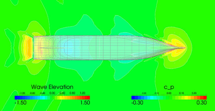 Wave elevation and pressure distribution on the optimized hull .