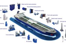 At SMM, Alfa Laval and customers will come together for vessel performance Alfa Laval bietet eine umfangreiche Produkt- und Servicepalettefür eine lebenslange Schiffsleistung.
