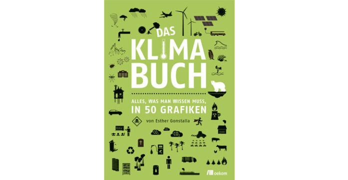 Buchcover Das Klimabuch. © Verlag