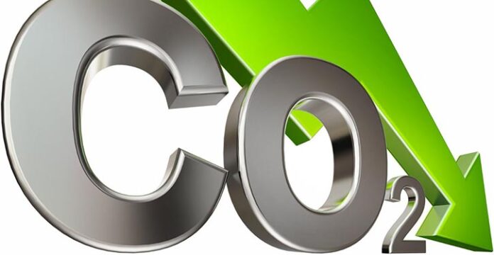 CO2_Grafik